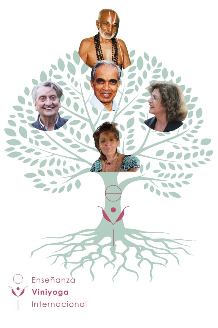 Formación EVI